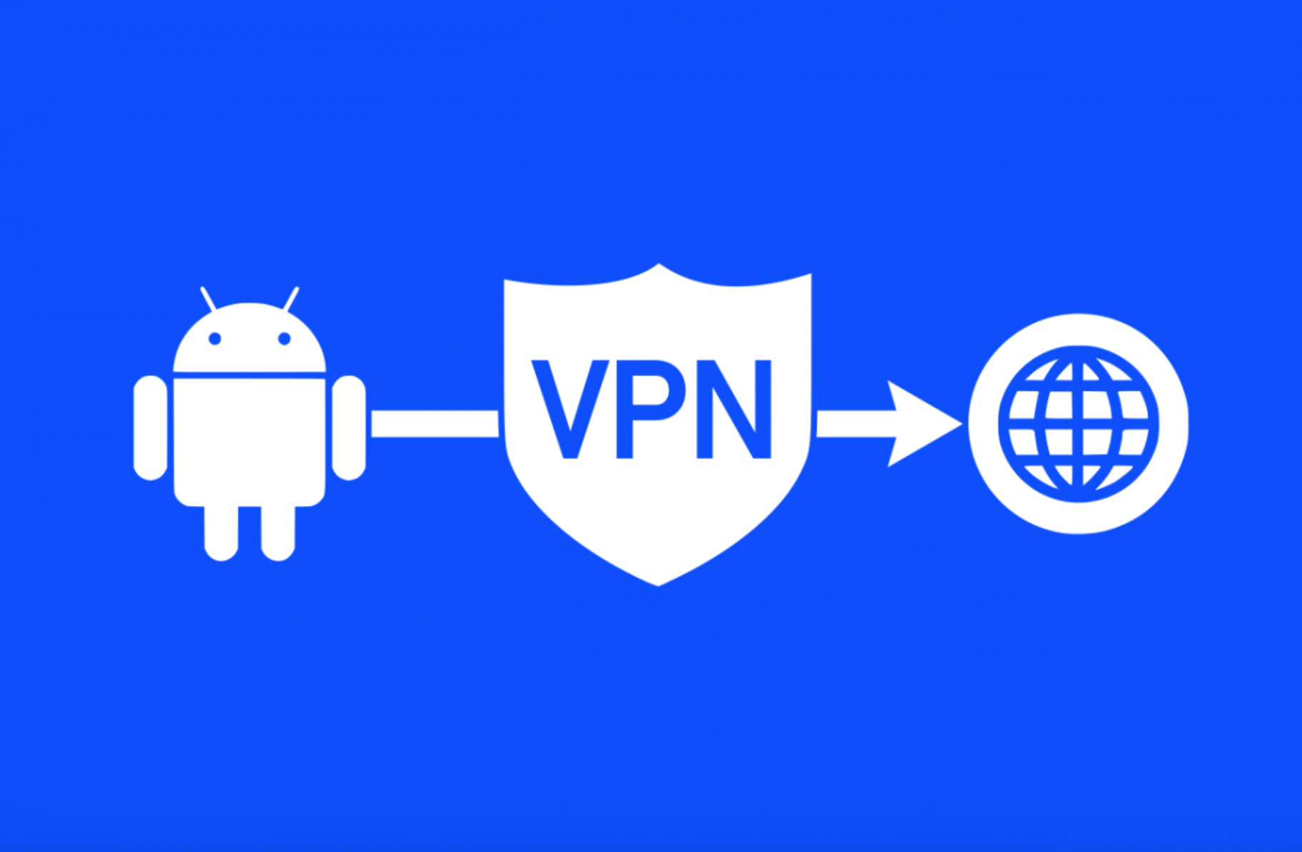 VPN haqida qisqacha ma’lumot